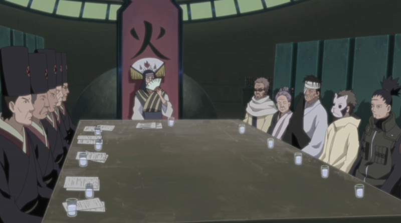 Файл:Council.png