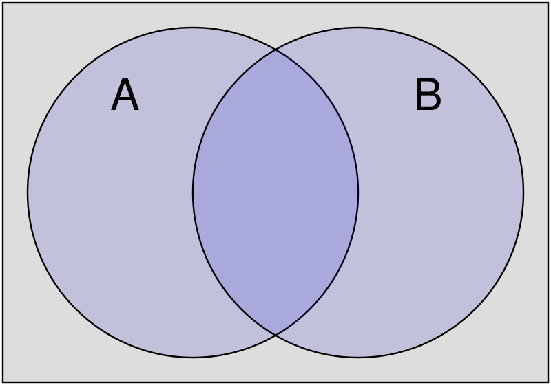 Файл:Category.svg