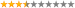 3,6 из 10 звёзд