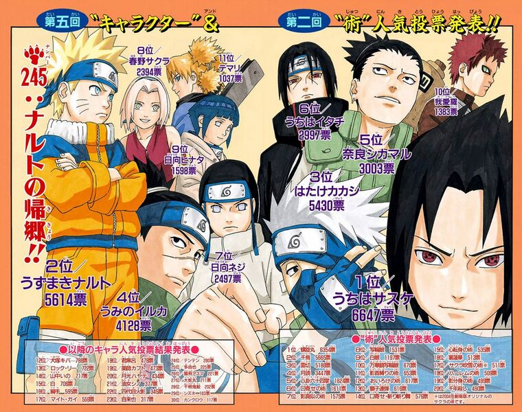 Файл:Chapter 245.jpg